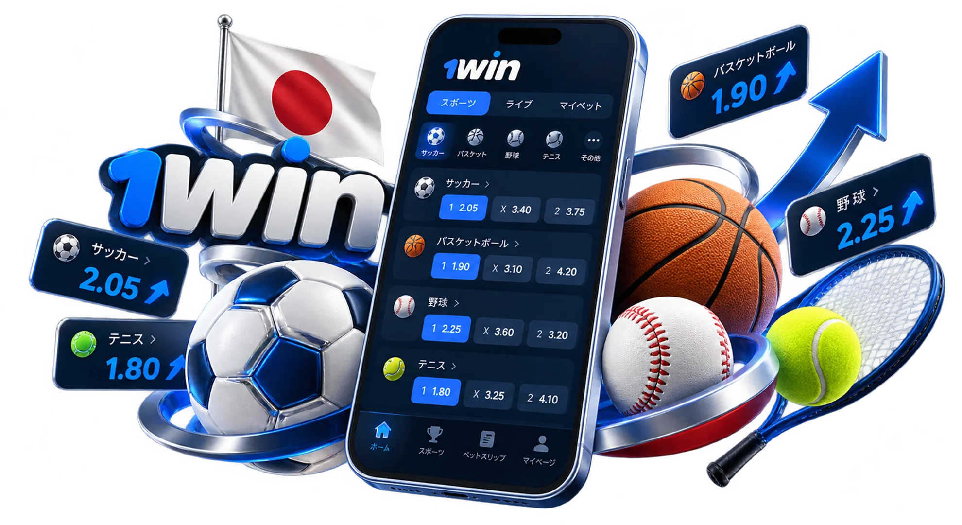 1win スポーツベット 日本向け リアルタイムオッズ 多彩なマーケットとライブベッティング機能